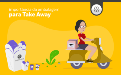 A importância da embalagem para Take Away ou Entregas ao domicílio